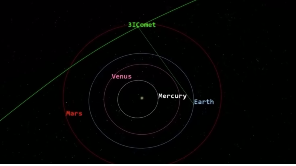 3I/Atlas
