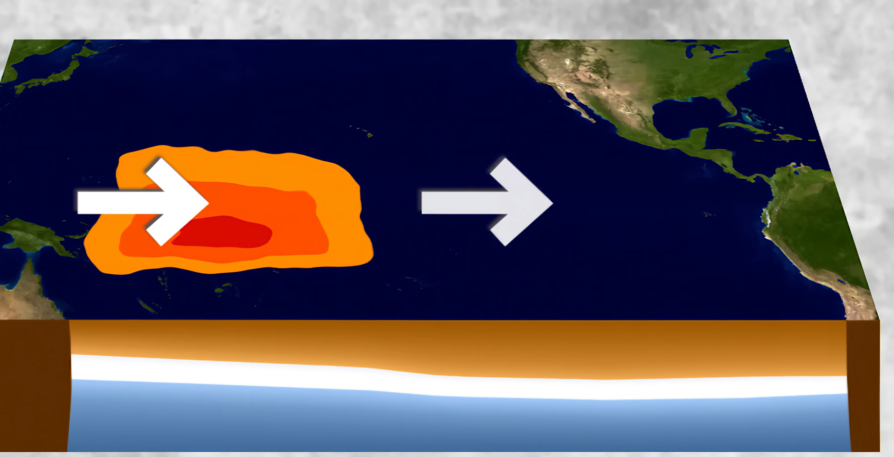 From El Niño to La Niña, Climate Cycles Behind Global Weather Extremes