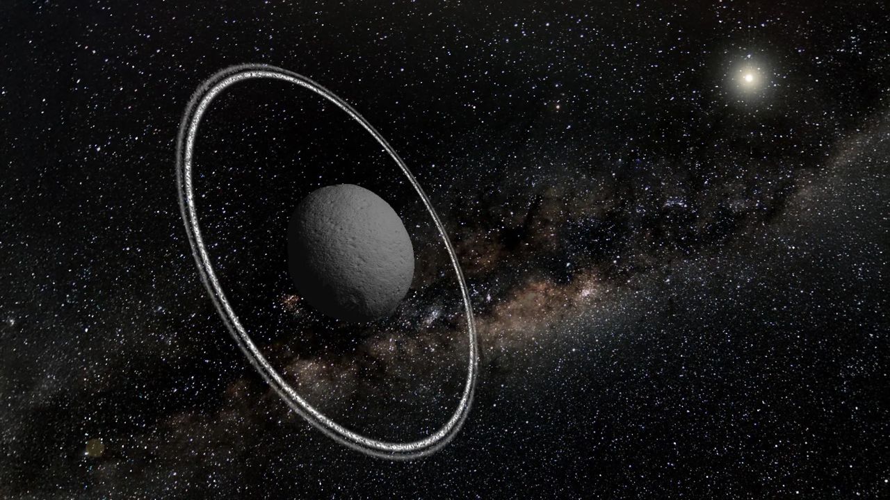 Webb Data Suggest Chariklo's Rings Are Changing, With One Ring Growing Denser While the Other Fades