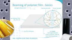 IT4IP: The Best Ion Tracking Solutions in The Industry